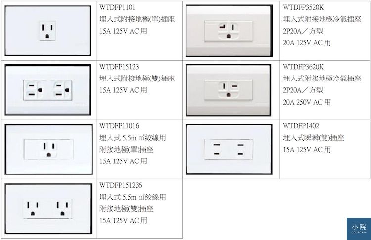 開關插座面板蓋板怎麼搭 Courcasa 小院