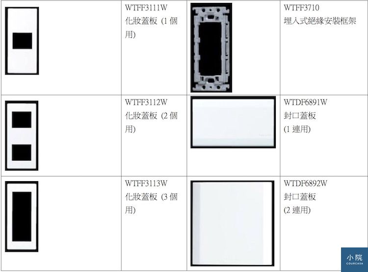 開關插座面板蓋板怎麼搭 Courcasa 小院