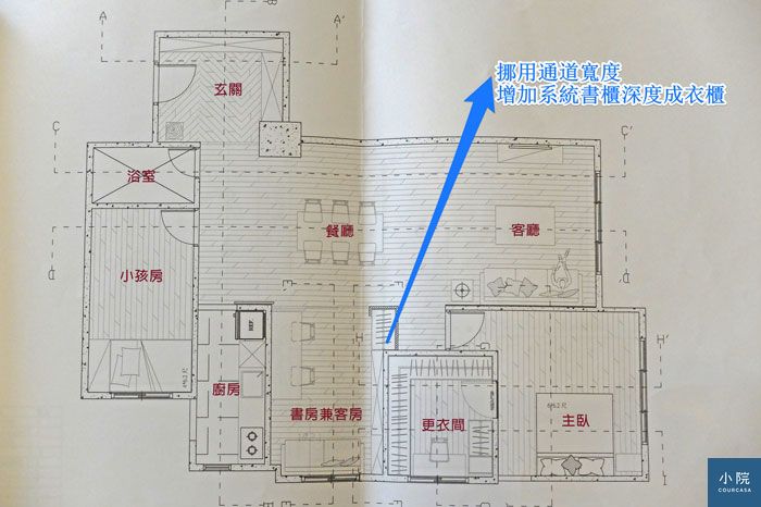 平面圖