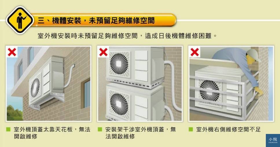 冷氣室外機這樣安裝 就不會有人要幫你維修 Courcasa 小院 冷氣室外機這樣安裝 就不會有人要幫你維修 Courcasa 小院