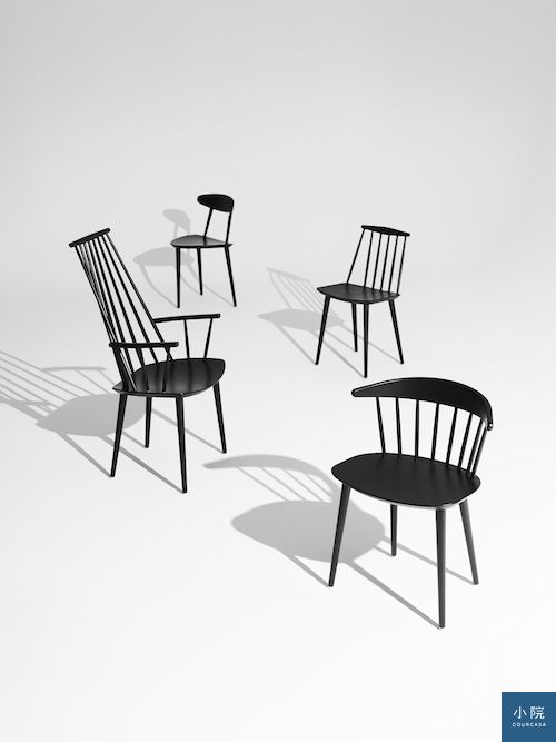 FDB collection catalogue