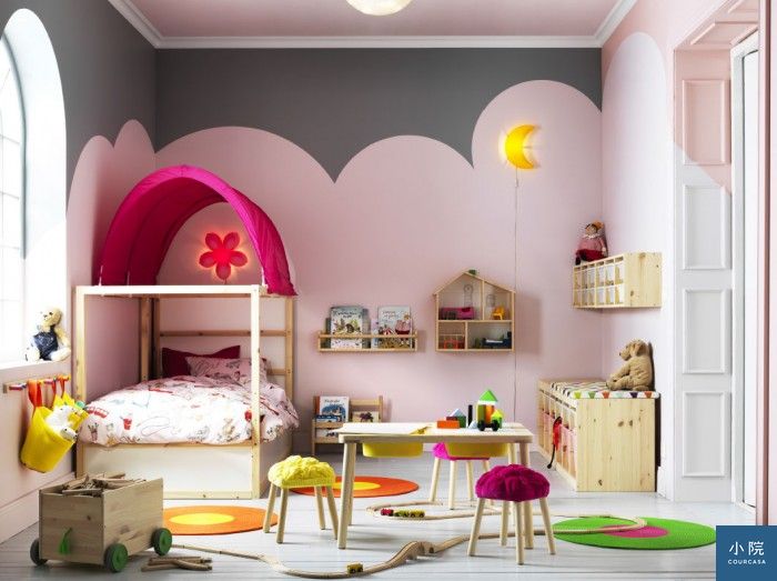圖片來源:IKEA