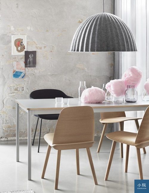 圖片來源:丹麥MUUTO
