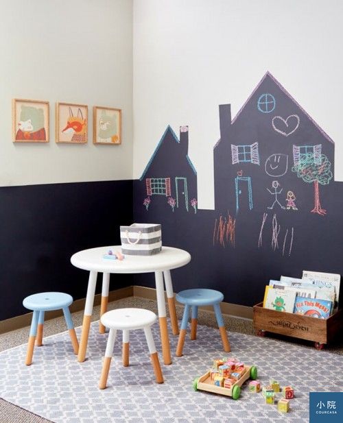 圖片來源:Kids Interiors