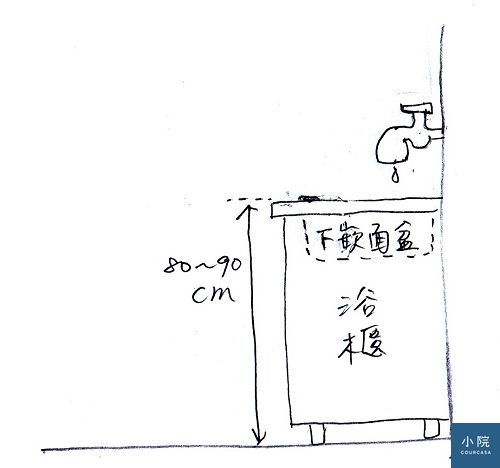大米手繪