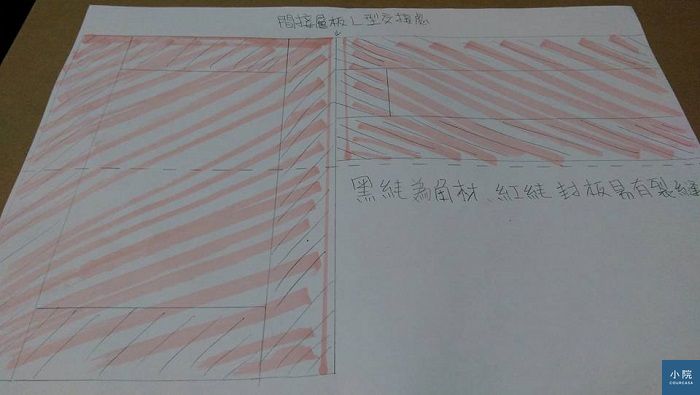 圖片提供:李曜庄