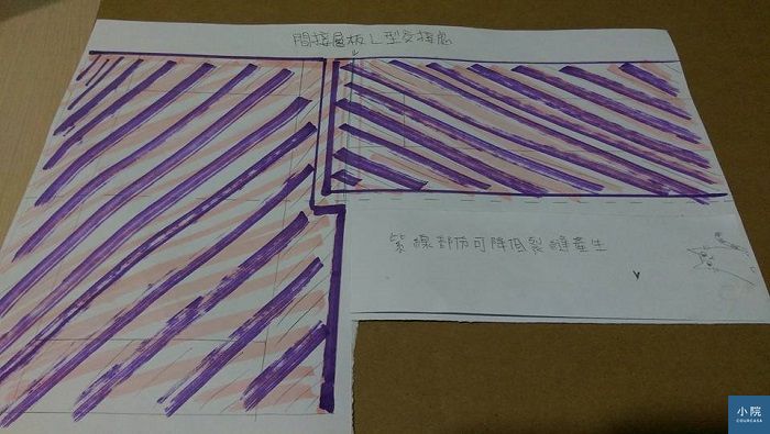 多花點工,能降低龜裂的做法