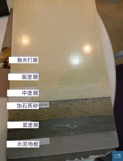 盤多魔工法程序圖