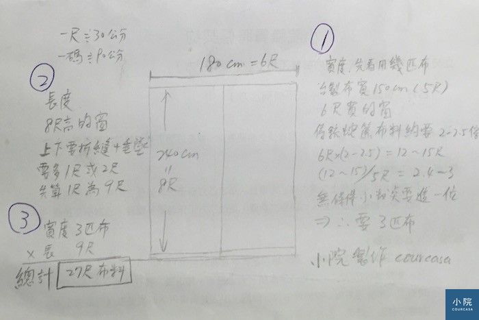 窗簾布料計價方式一。姥姥手繪