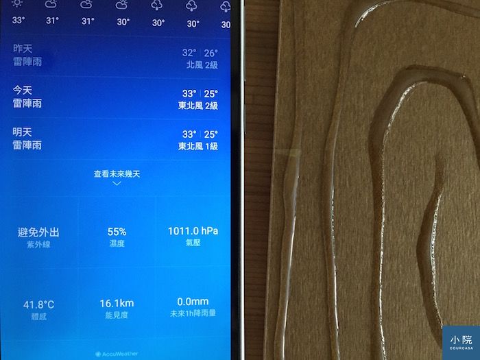 那天的天氣溫濕度