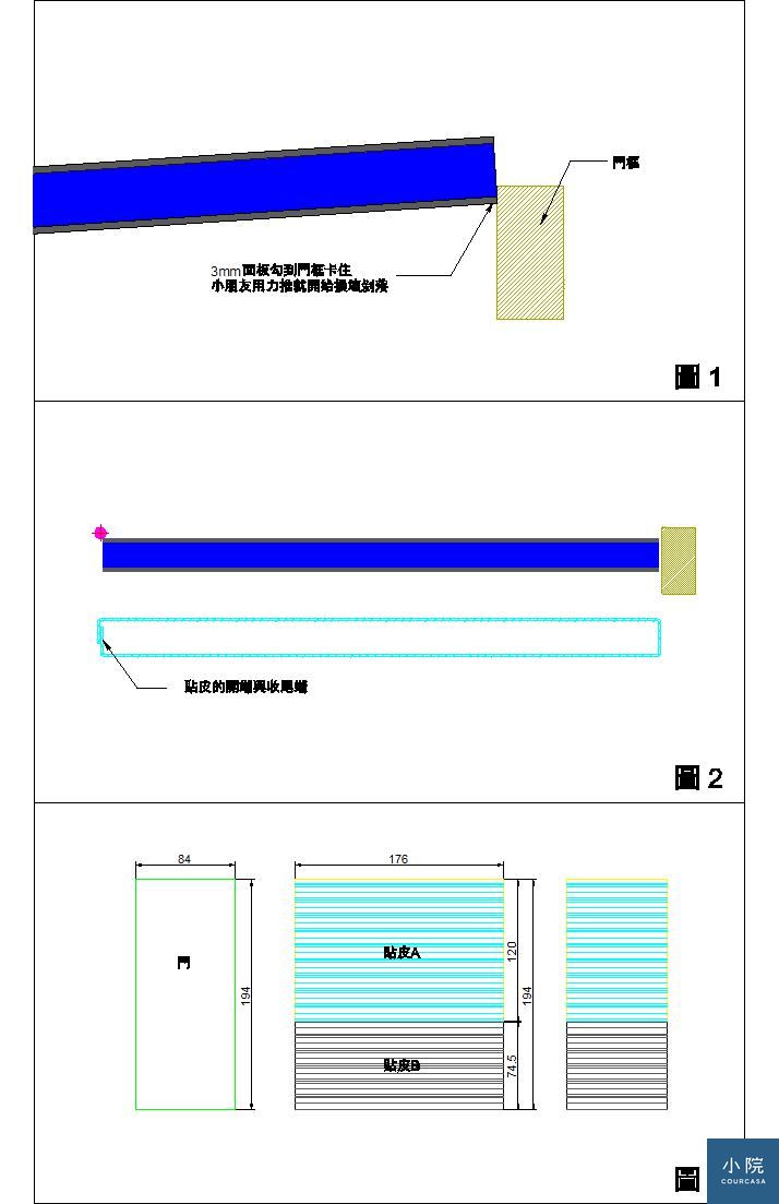 門框