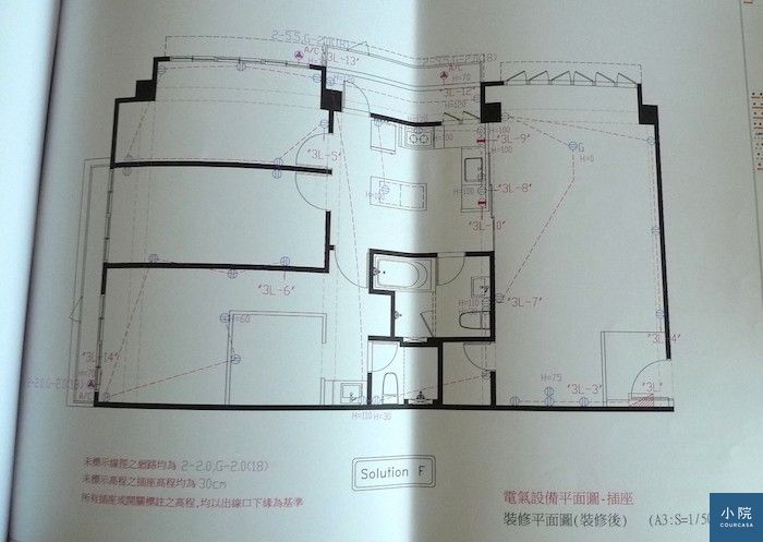 電氣設備插座圖